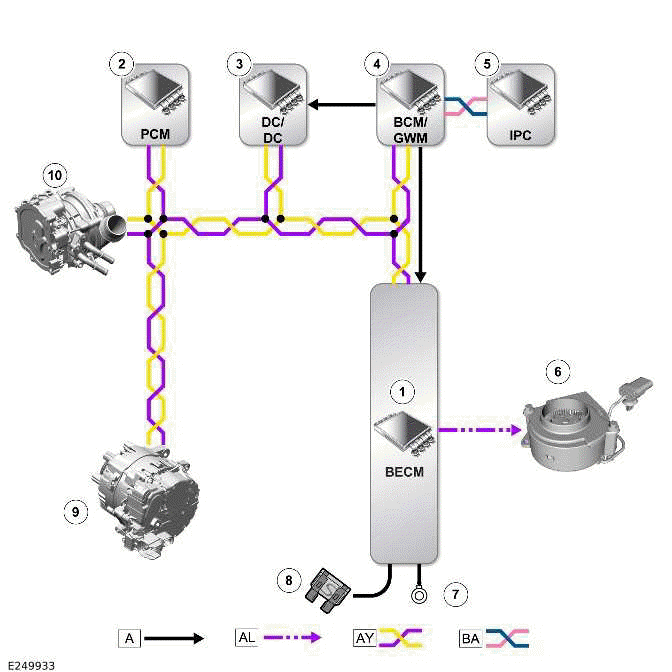 MHEV Battery and Cables